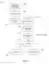 Fig. 06 - Intelligent threat modeling and visualization