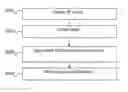 Fig. 01 - DEVICES AND METHODS FOR ENCRYPTION AND DECRYPTION OF GRAPHICAL 3D OBJECTS