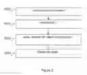 Fig. 03 - DEVICES AND METHODS FOR ENCRYPTION AND DECRYPTION OF GRAPHICAL 3D OBJECTS