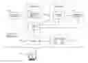 Fig. 01 - Protecting computer security applications