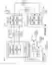 Fig. 03 - Enhanced management capabilities for collectable data structures