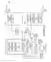 Fig. 04 - Enhanced management capabilities for collectable data structures