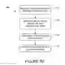 Fig. 17 - Enhanced management capabilities for collectable data structures