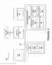 Fig. 19 - Enhanced management capabilities for collectable data structures