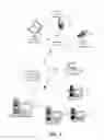 Fig. 02 - Enforcing anonymity in the auditing of electronic documents