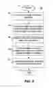 Fig. 05 - Enforcing anonymity in the auditing of electronic documents