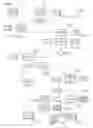 Fig. 07 - Method for anonymization of data collected within a mobile communication network