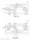 Fig. 03 - Scrambling apparatus and method thereof
