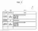 Fig. 03 - System, method for information delivery, and non-transitory computer-readable storage medium