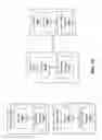 Fig. 14 - Internet of things (IOT) apparatus and method for electronic shelf tags
