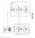 Fig. 17 - Internet of things (IOT) apparatus and method for electronic shelf tags