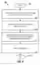 Fig. 05 - Encoding and decoding data in two-dimensional symbology