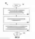 Fig. 06 - Encoding and decoding data in two-dimensional symbology