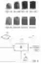 Fig. 03 - Method and fingerprint sensing system for acquiring a fingerprint image