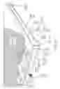 Fig. 07 - Biometric sensing