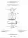Fig. 23 - Biometric sensing