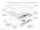 Fig. 59 - Biometric sensing