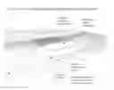Fig. 60 - Biometric sensing