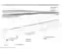 Fig. 61 - Biometric sensing