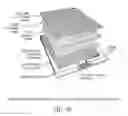 Fig. 69 - Biometric sensing