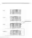 Fig. 79 - Biometric sensing