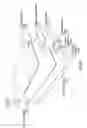 Fig. 80 - Biometric sensing