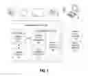 Fig. 02 - Systems and methods for distinguishing facial features for cosmetic application