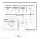Fig. 03 - Systems and methods for distinguishing facial features for cosmetic application