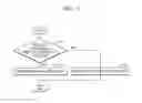 Fig. 08 - Method and apparatus for determining obstacle collision by using object moving path