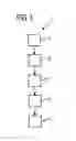 Fig. 02 - Method for Automatically Establishing a Data Record Characterizing Two Technical Drawings