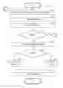 Fig. 01 - SYSTEM AND METHOD FOR AUTOMATICALLY VERIFYING REQUESTS BASED ON ELECTRONIC DOCUMENTS