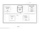 Fig. 03 - SYSTEM AND METHOD FOR AUTOMATICALLY VERIFYING REQUESTS BASED ON ELECTRONIC DOCUMENTS