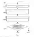 Fig. 05 - Method and apparatus for liveness detection