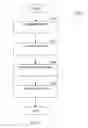 Fig. 05 - Identification of key points in multimedia data elements