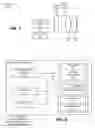 Fig. 03 - Rotation invariant object feature recognition