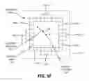 Fig. 09 - Rotation invariant object feature recognition