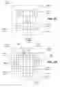 Fig. 12 - Rotation invariant object feature recognition