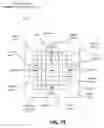 Fig. 13 - Rotation invariant object feature recognition