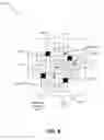 Fig. 15 - Rotation invariant object feature recognition