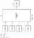 Fig. 02 - Method of incident scene focus area determination