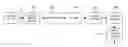 Fig. 01 - Clustering method and system, corresponding apparatus and computer program product