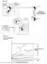 Fig. 10 - Person detecting device and person detecting method