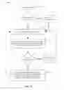 Fig. 10 - Methods for object localization and image classification
