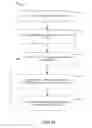 Fig. 11 - Methods for object localization and image classification