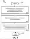 Fig. 06 - Encoding and decoding data in two-dimensional symbology