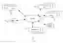 Fig. 01 - System and method for an optimized, self-learning and self-organizing contact center