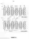 Fig. 07 - Systems and methods for a multi-core optimized recurrent neural network