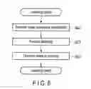 Fig. 06 - SERVER, SYSTEM AND SEARCH METHOD