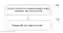 Fig. 01 - Method and Electronic Device for Displaying Play Content in Smart Television