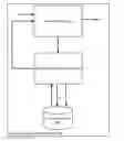 Fig. 01 - Augmenting neural networks with external memory